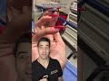 Finger Blood Supply