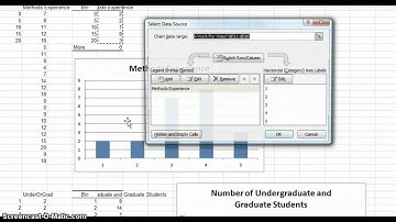 Changing X-Axis Values