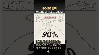 90-90 법칙 (The Ninety-Ninety Rule)