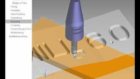 Video 1_Functional overview of 2 1/2 Axis Toolpath Methods in RhinoCAM