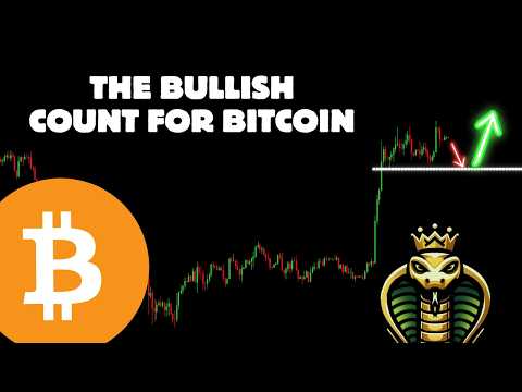 Video preview for Important Bitcoin Analysis.