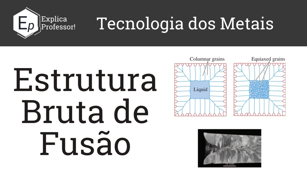 Estrutura Bruta de Fusão | Estrutura Fundida | Aula 07 - YouTube