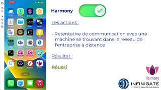 Harmony Connect - Mobile (iOS, Android)