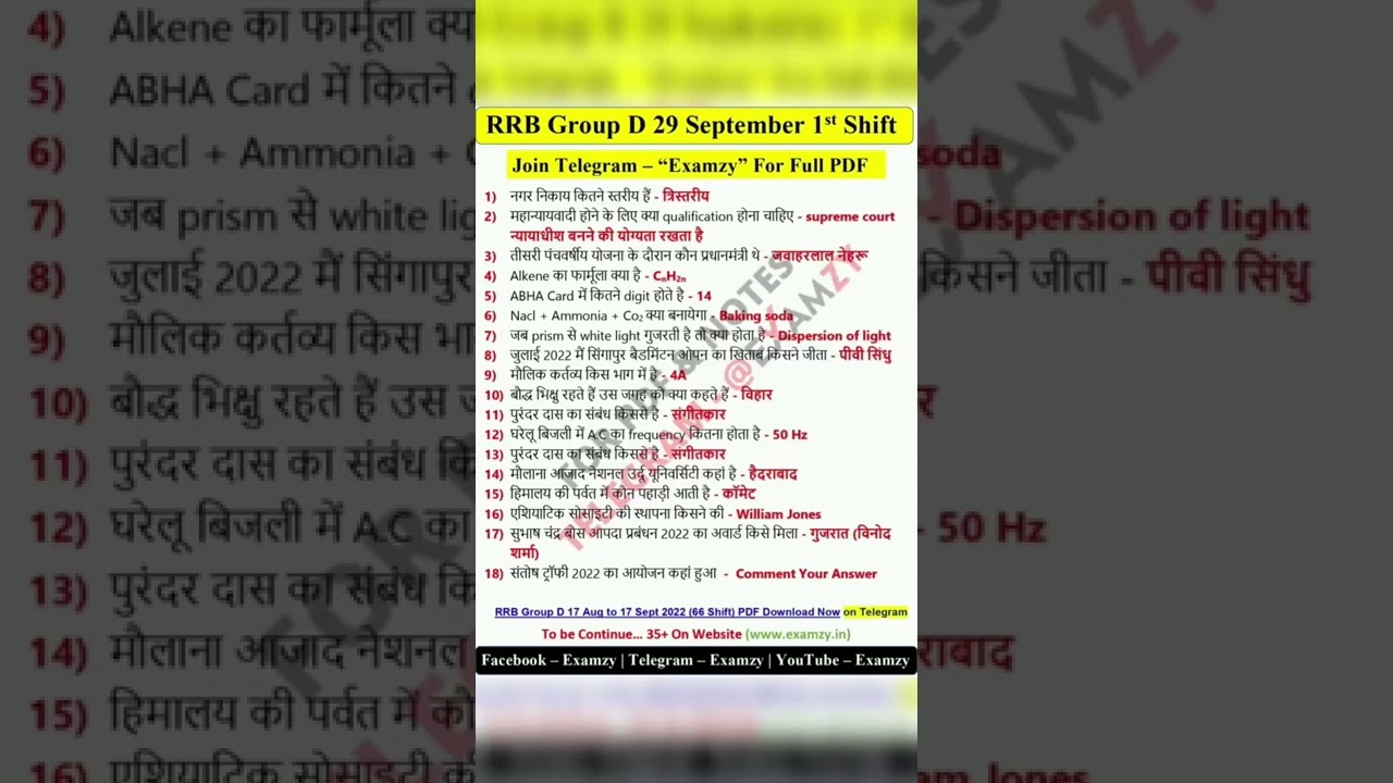 RRB Group D 29 September 1st shift full Analysis
