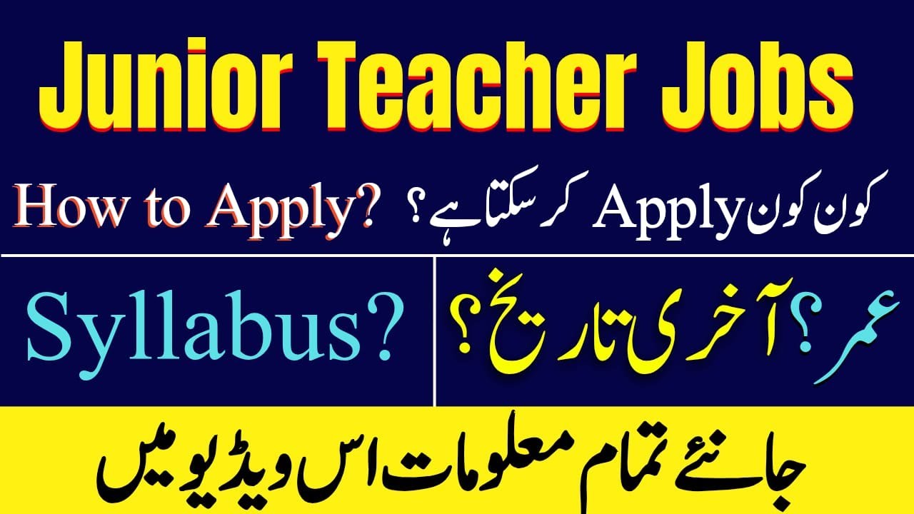 FPSC Junior Teacher (BS-16) Jobs | Complete Syllabus, Eligibility, Past Papers & Test Preparation