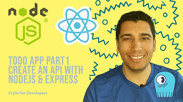 Todo App Part 1: Create an API using NodeJS and Express