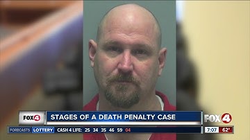 What are the stages of a death penalty case?