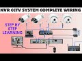 Ip camera wiring diagram  ip camera installation and configuration  security camera