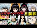 ジグゾルディック