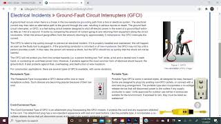 GFCI Ground Fault Circuit Interrupter (OSHA) - Safety Saturday