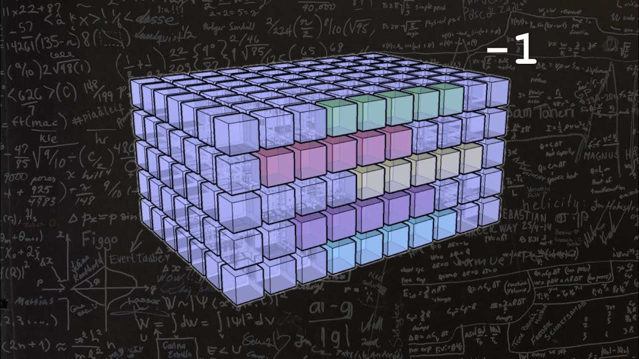 How I Invert A Matrix Without Inverting It YouTube How i invert a matrix without inverting it youtube