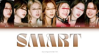 ♯ [Requested] Smart (Le Sserafim) Your Girl Group 7 Members ,, Colour Coded 
