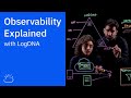 Observability Explained with LogDNA