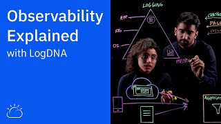 Observability Explained with LogDNA