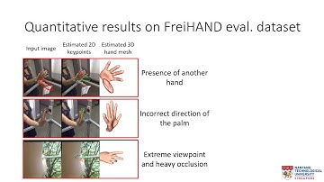 (ICONIP 2020) MobileHand: Real-time 3D Hand Shape and Pose Estimation from Color Image