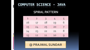 Computer Science Java - Spiral Pattern