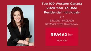Re/Max Crest|Westside Agents Ranked Top 100 Oct 2020