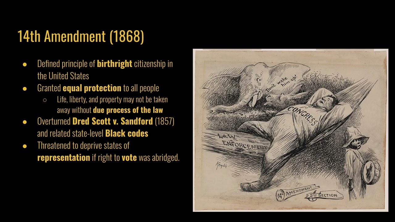 Topic 3.1 - AP African American Studies - The Reconstruction Amendments