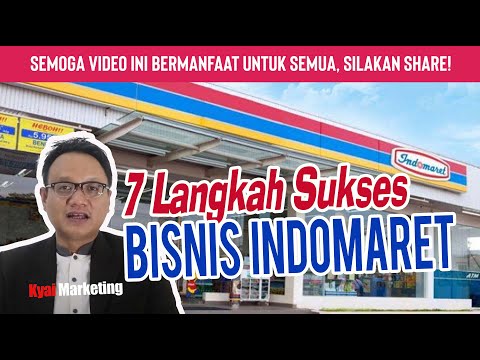 CARA SUKSES MENJADI PEWALABA INDOMARET