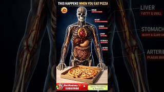 Pizza Effects on Your Body | Before vs After Animation