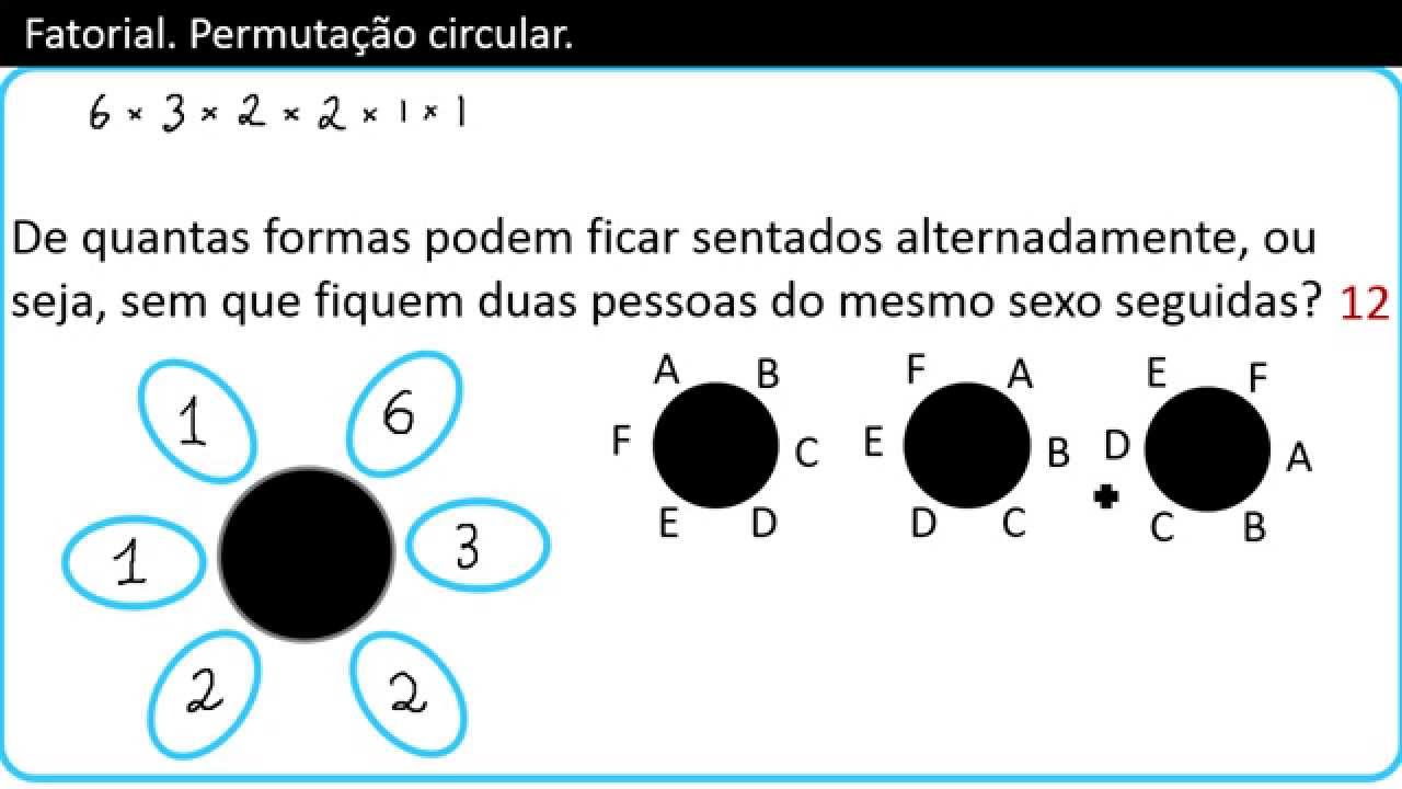 Permutação Circular - Homens e Mulheres alternados - YouTube