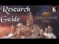 Imperator rome research guide