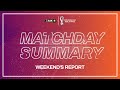 France passed tough Denmark test, Croatia got their 1st win | FIFA World Cup Matchday Report