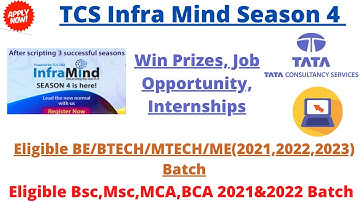 Tcs INFRA MIND Season 4. Eligible Many Courses 2021,2022,2023 Batch. Win Prizes, Job Chance. #Tcs