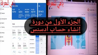 كيفية انشاء حساب أدسنس من خلال أدموب بالشكل الصحيح 2021 الجزء الأول