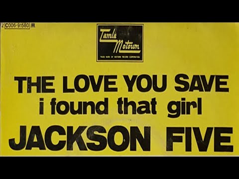 MJ a Rocker ::: The Drastics & Michael Jackson - YouTube