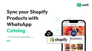 How to Sync your Shopify Products  to Facebook and Instagram