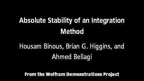 Absolute Stability of an Integration Method