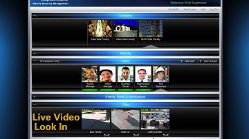 Enterprise Mobile Security Management Solutions - User Management