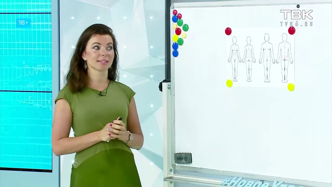 Эрогенные зоны мужчины и женщины