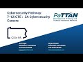 Cybersecurity Careers
