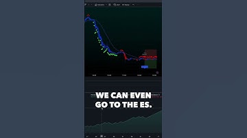 The Truth About Backtesting Paradox Algo Trading