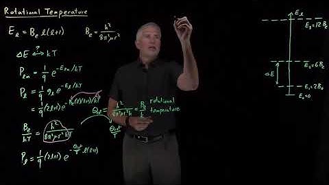 Rotational Temperature