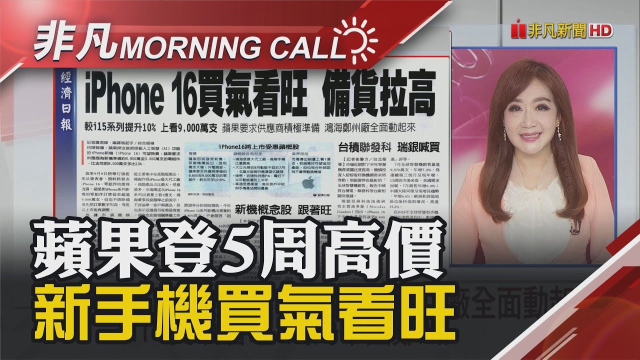 AI伺服器訂單增 戴爾財報優預期盤後漲3% 輝達金鏟賣不動? 投行力挺調升目標價 彭博:半導體風險衝擊貿易  恐威脅全球前景｜主播陳韋如｜【非凡Morning Call】20240830｜非凡財經新聞