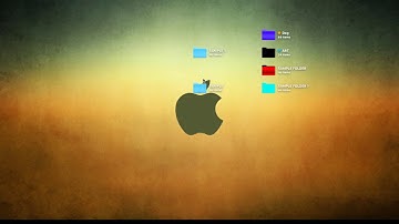 How To Change The Color Of Your Folders On A Macbook