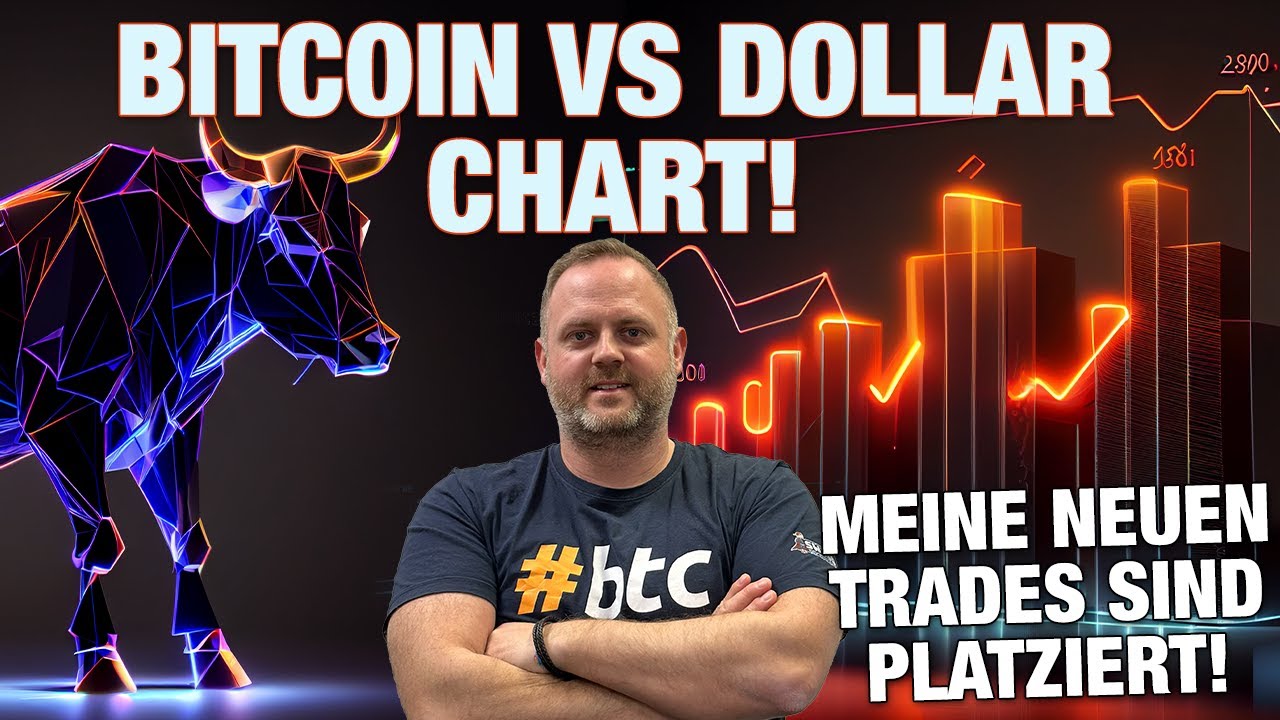 Bitcoin Vs Dollar Chart Ich Starte Neue Trades YouTube bitcoin-vs-dollar-chart-ich-starte-neue-trades-youtube