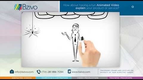 Xplainator Bzivo explainer short video samples
