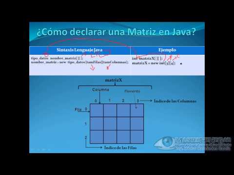 32 - ALP - Matrices en Java