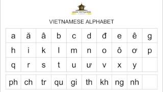Vietnamese Alphabet (Interactive Video) - Learn Vietnamese In Saigon Profile