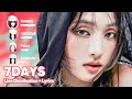 G I DLE 7Days Line Distribution Lyrics Karaoke PATREON REQUESTED mp3