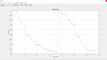 OPTIMAL DG PLACEMENT UNDER UNCERTAINTIES BASED ON PEM EMBEDDED GENETIC, PSO AND HYBRID ALGORITHM