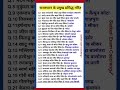 BSTC from date 2026। BSTC के फॉर्म कब तक भरे होगे। #gk #rajasthangk #ssc #jaipur