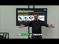 What Is A Leko Unlock Its Versatile Lighting Control 