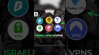 Israeli intelligence may be monitoring your VPNs... 🇮🇱 #cybersecurity #israel #zionism