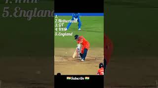 Top 5 Yorker by jaspreit bumrah #jaspritbumrah #cricket #viral