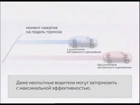Усилитель аварийного торможения